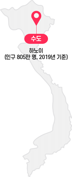 수도 : 하노이(인구 805만 명, 2019년 기준)