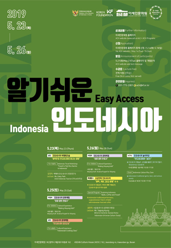 2019 Easy Access ASEAN: Indonesia 